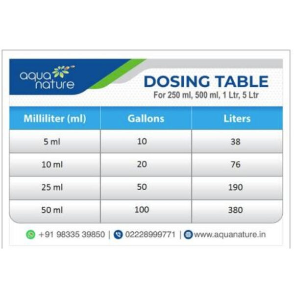 Aquanature Melacure Marine (4)