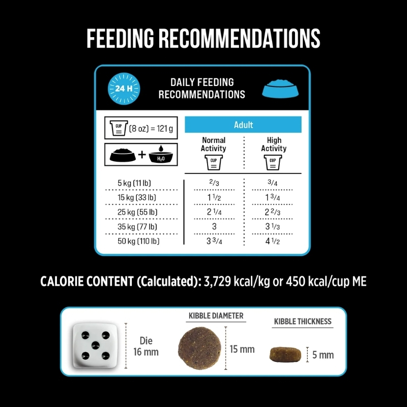 Nutrience SubZero Canadian Pacific Dog Food 8
